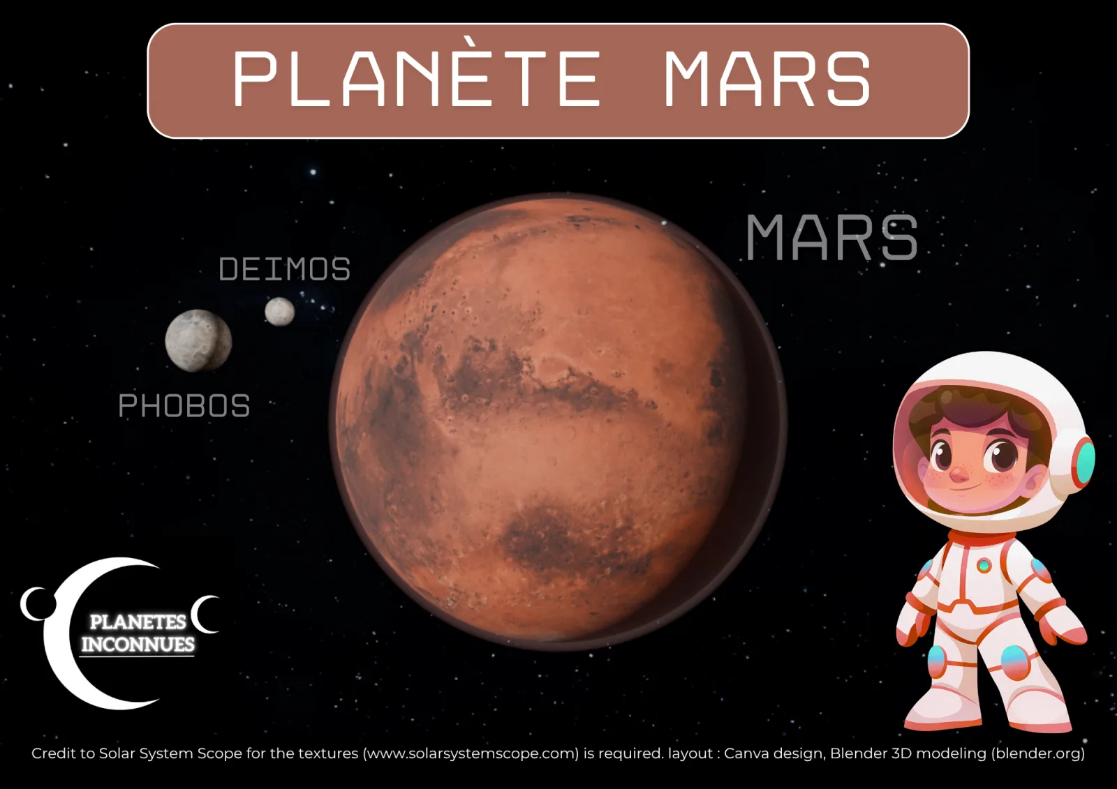 Mars pour Les enfants 🪐