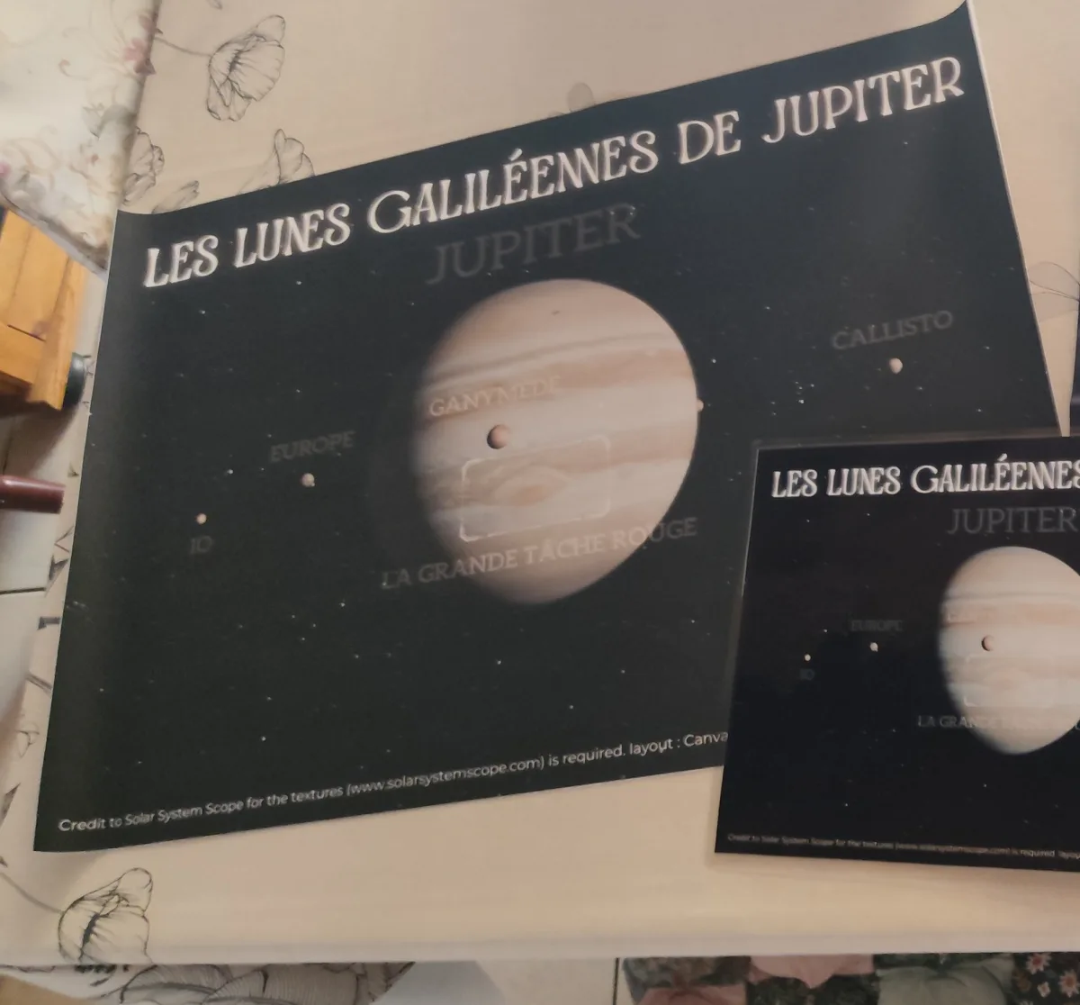 Jupiter et ses lunes galiléennes