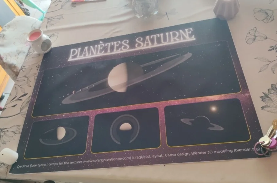 Poster Saturne, photo 2