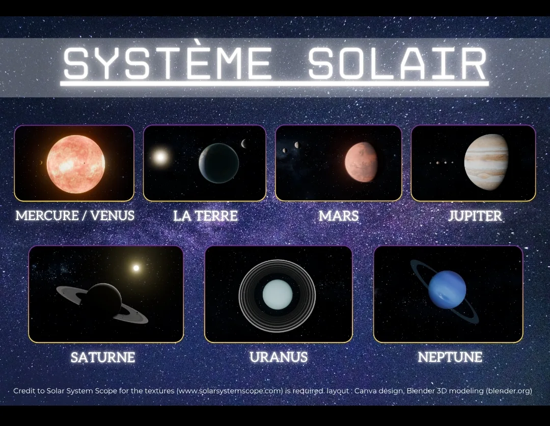 Coffret Explorateur du Système solaire
