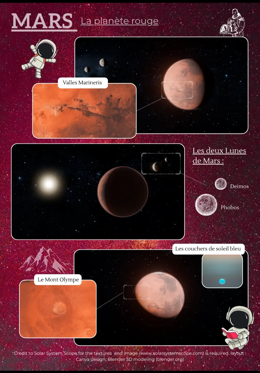 Puzzle Mars
